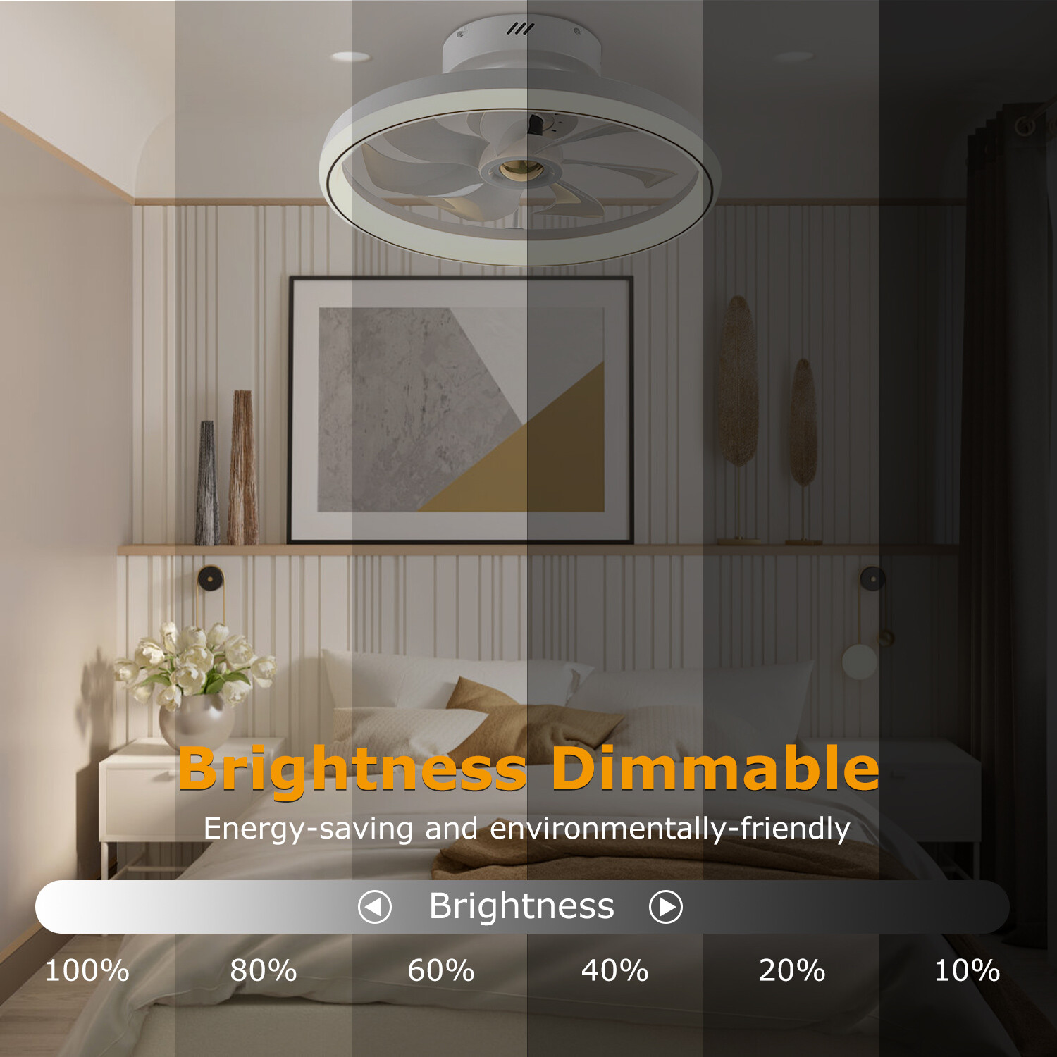 20" Ceiling Fans w/ Remote Light Dimmable Low Profile Ceiling Fan Light for Home