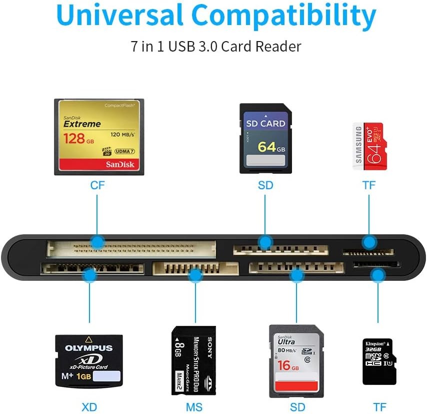 High Speed Portable Multiple Memory 5Gbps 7-in-1 USB 3.0 XD CF MS SD Card Reader