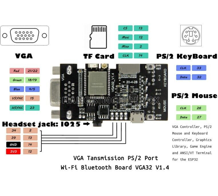 VGA32 V1.4 Controller PS/2 Mouse And Keyboard Controller Graphics Library NEW