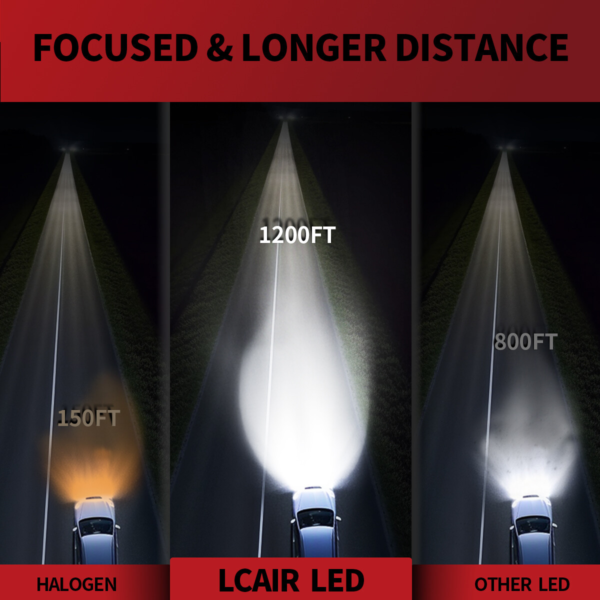 Lasfit HB3 9005 LED Headlight Bulbs High Beam 6000K Bright White Replace 2X