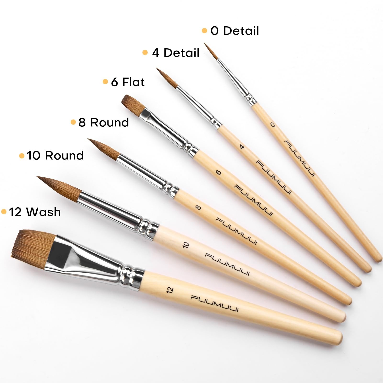 Sable Travel Brushes, 6pcs Kolinsky Sable Travel Brushes with Short Handles -...