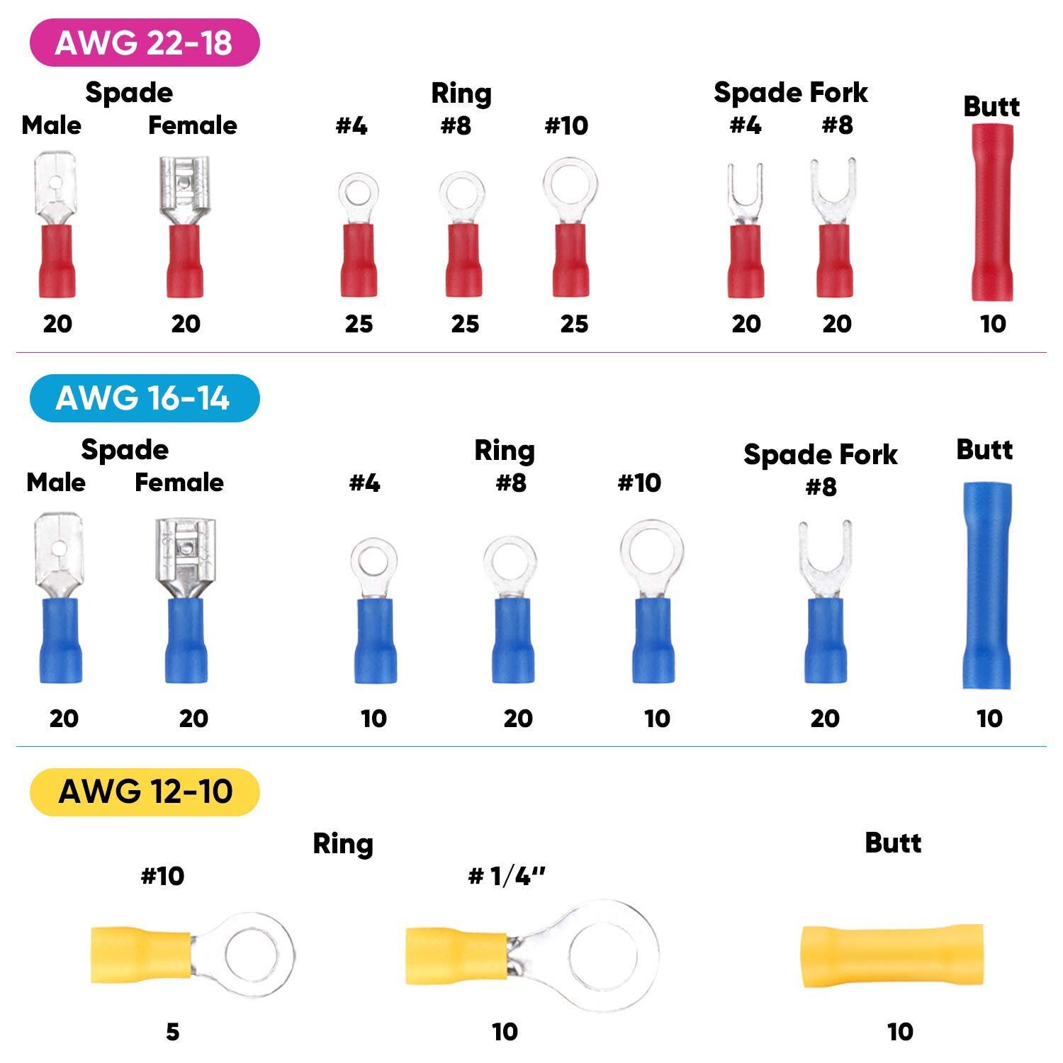 Ferrule Crimping Tool Kit Wire Terminals Crimping Tool & 300 PCS Wire Terminals