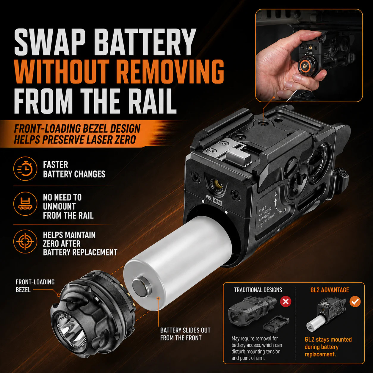 RovyVon GL2 Compact Tactical Pistol Light & Laser, GL2 IR