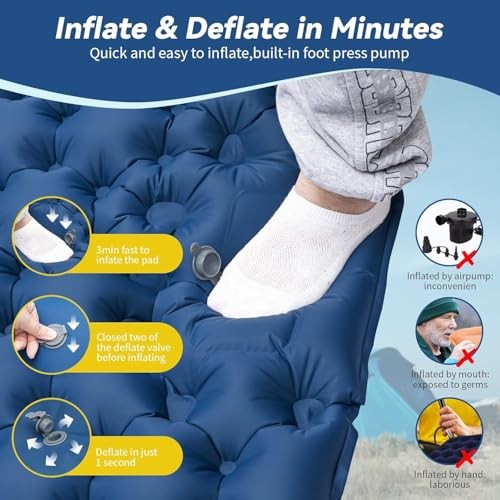 Sleeping Pad for Camping- Ultralight Inflatable Sleeping Mat New Blue Double