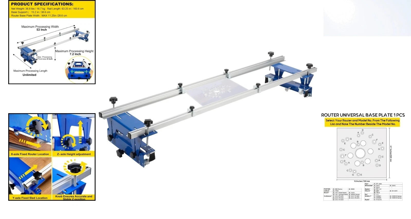 Precision Router Sled, 64