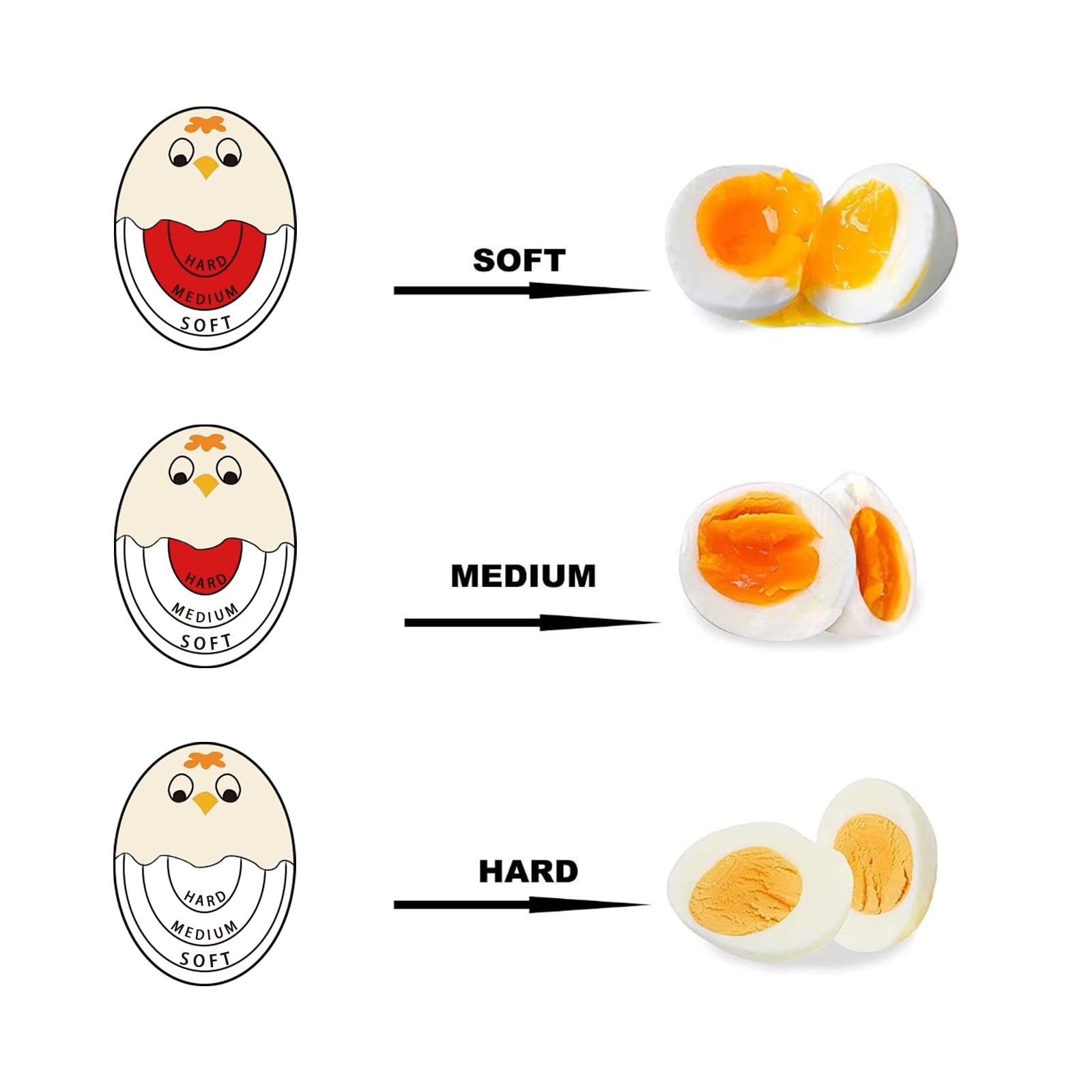Egg Timer Sensitive Hard & Soft Boiled Color Changing Indicator Tells When Eg...