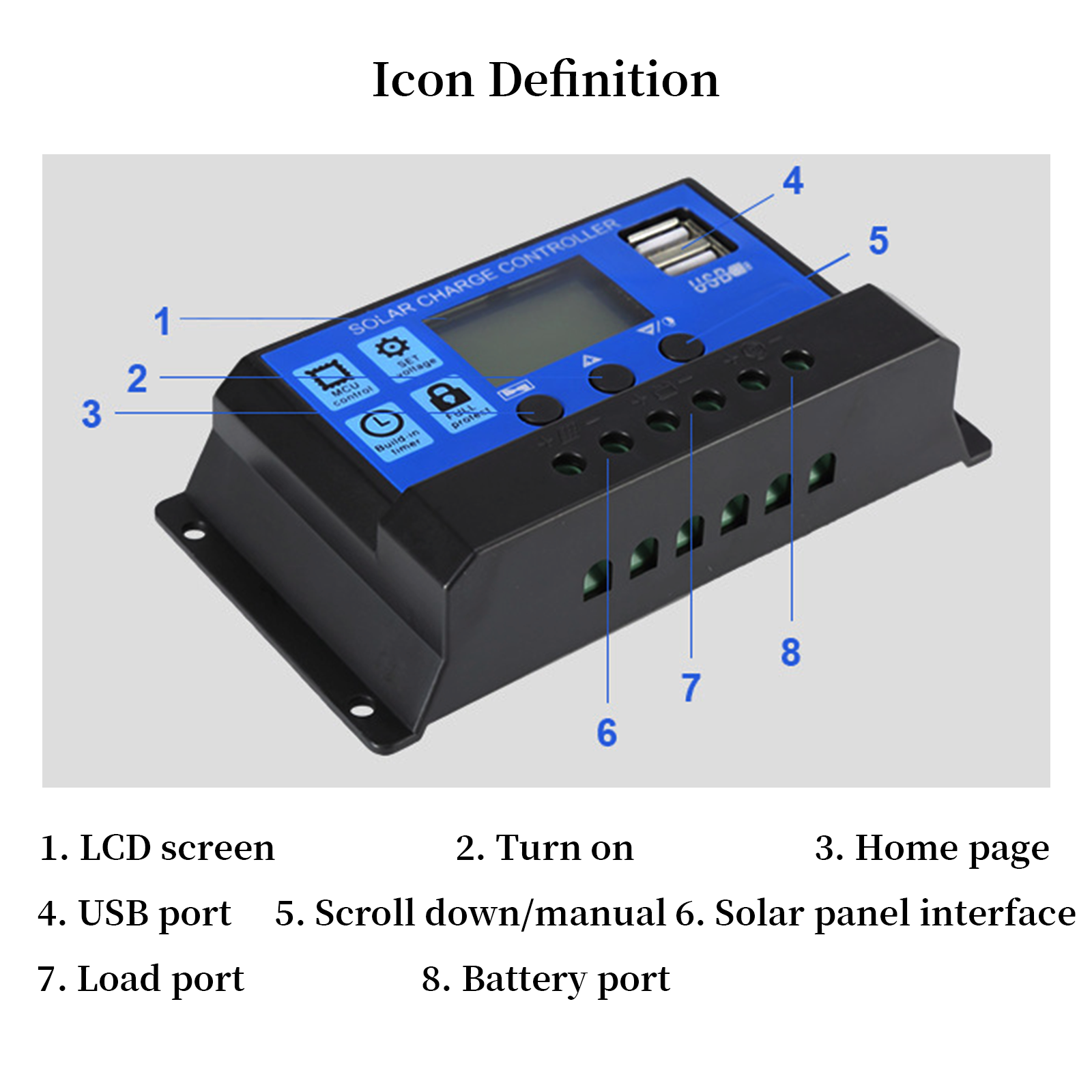 30A Solar Panel Battery Charge Controller LCD Regulator 12V/24V Auto Dual USB US