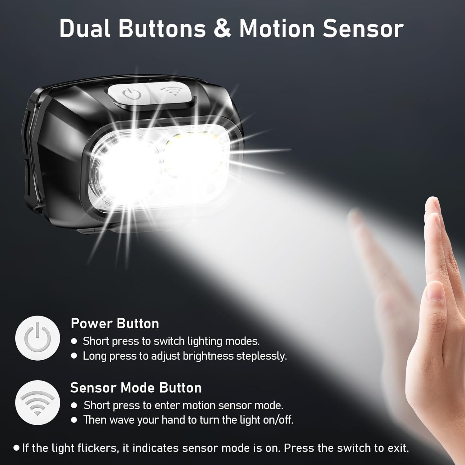 Super Bright Rechargeable Headlamp - 8 Modes Motion Sensor & Waterproof Design