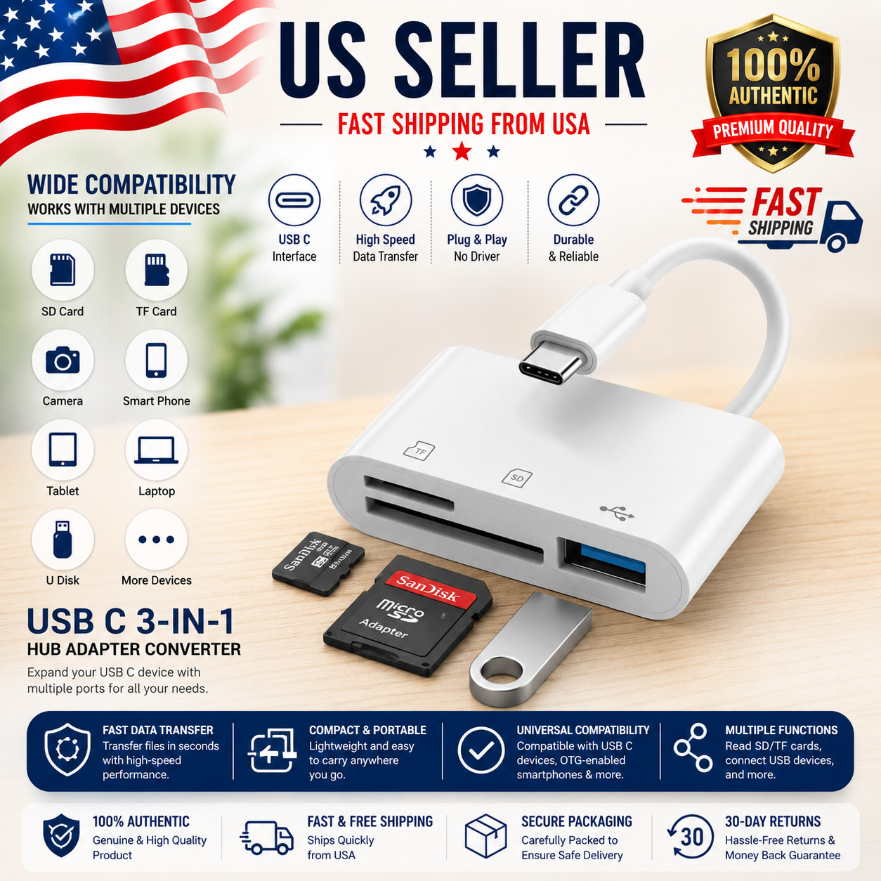 USB C 3 in 1 Hub Converter Type-C Adapter SD Card Reader For MacBook Pro Laptop