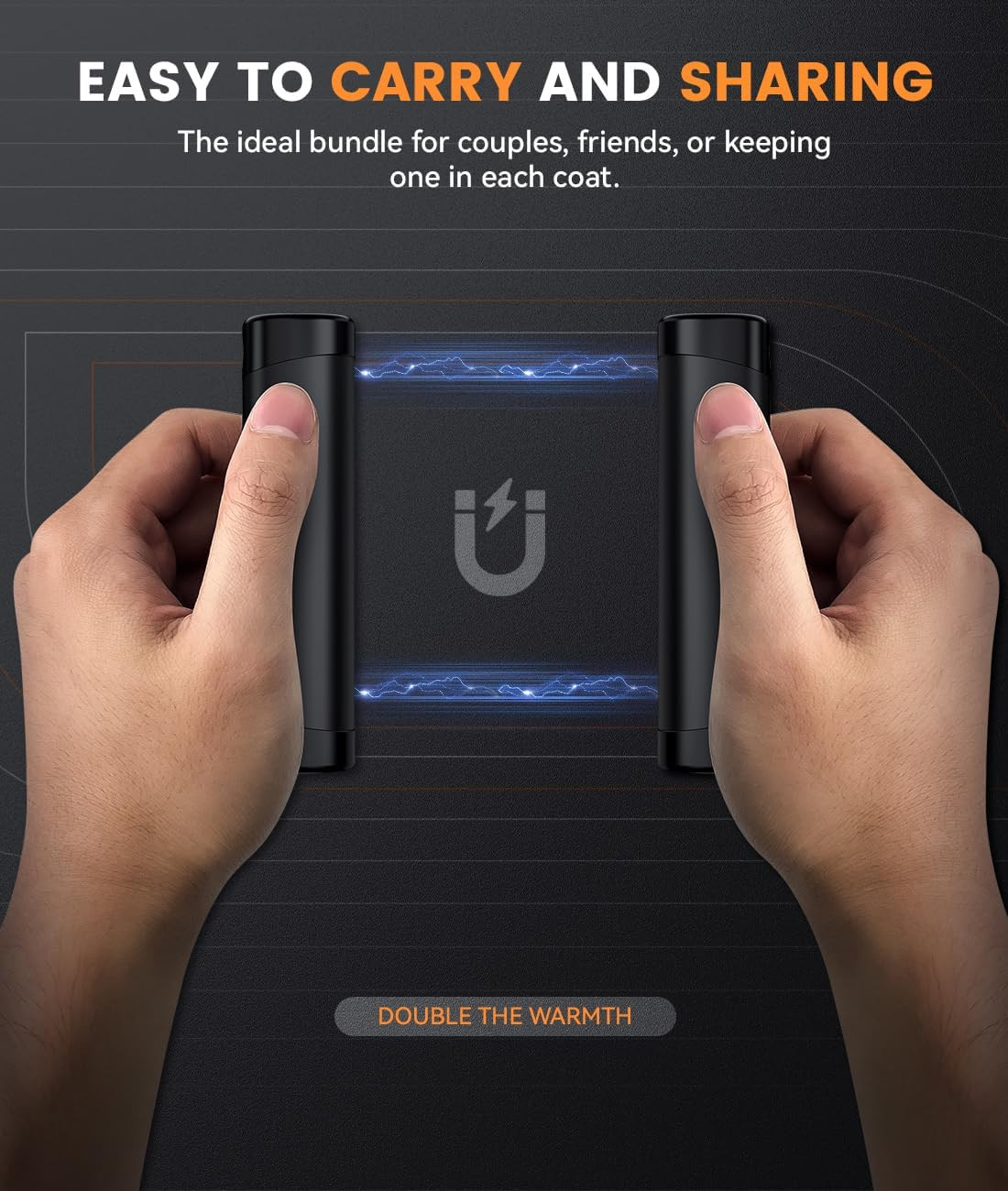 Rechargeable Hand Warmers - 2 Pack Electric Pocket Warmer, 360° Heating, 2X 5000