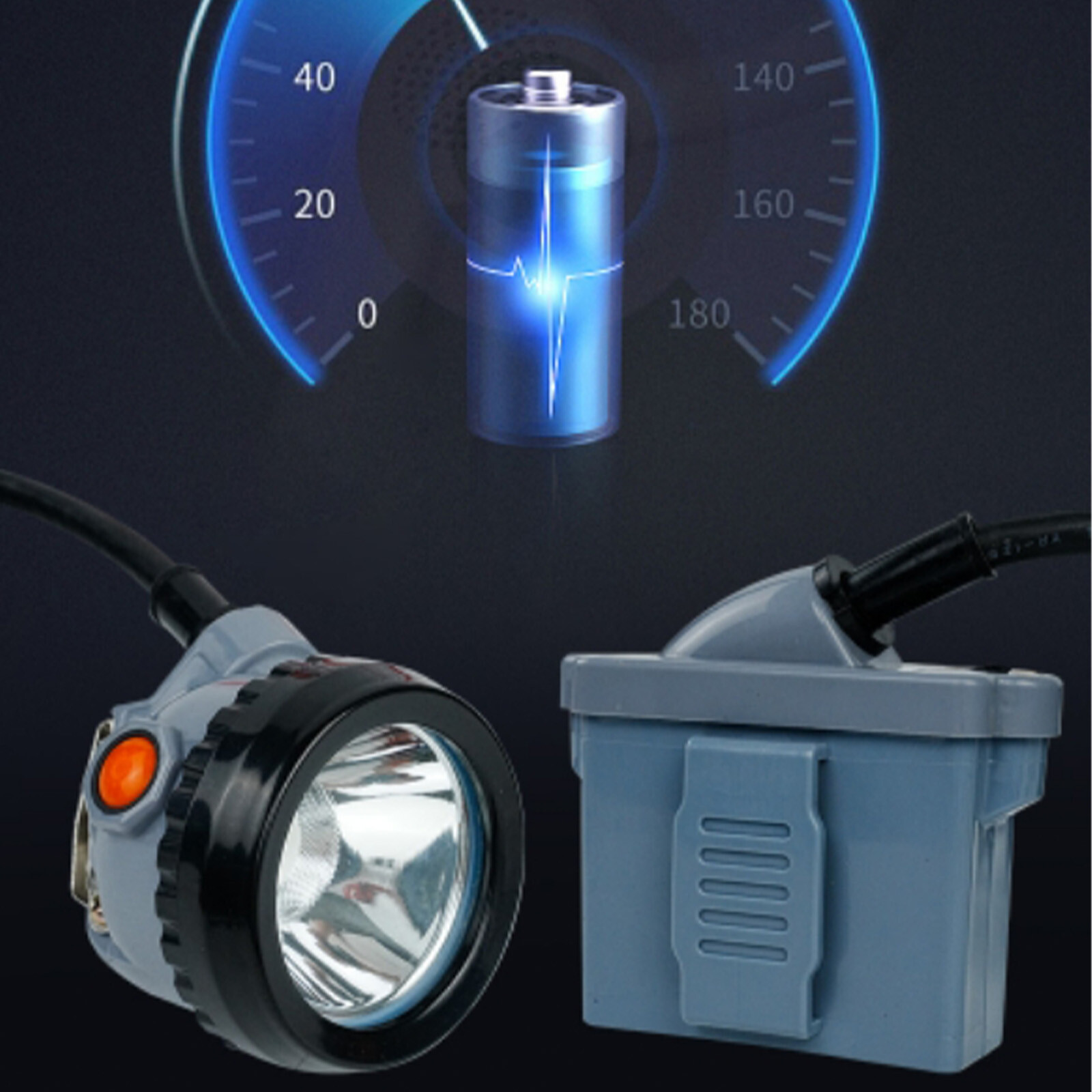 Rechargeable Mining Lights Led Mining Lamp Safety Headlight Coon Hunting Light