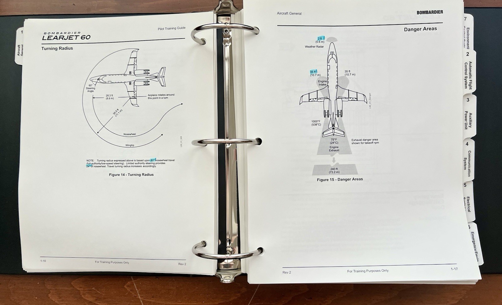 Bombardier Learjet 60 Pilot Training Guide, Revision 2
