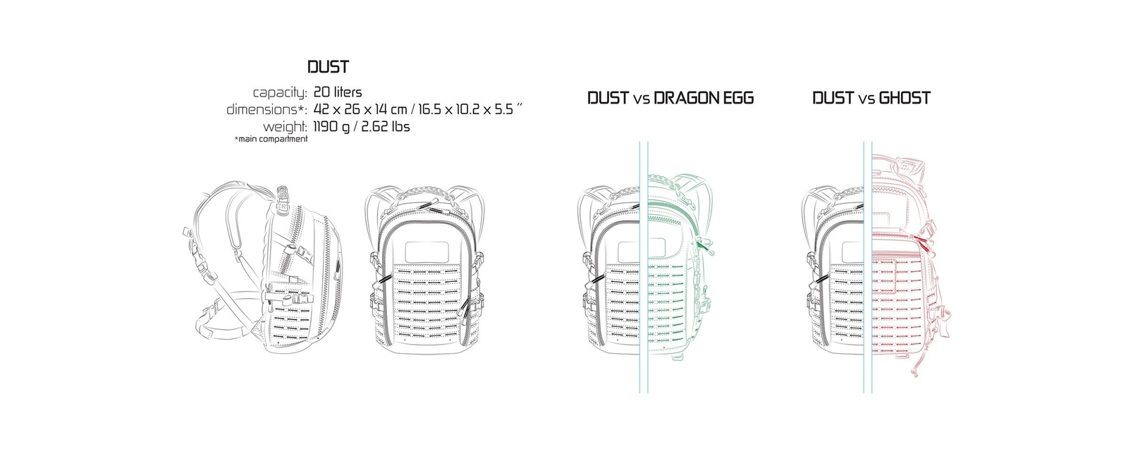 Direct Action Dust Tactical Backpack 20 Liter Capacity Black Mk Ii
