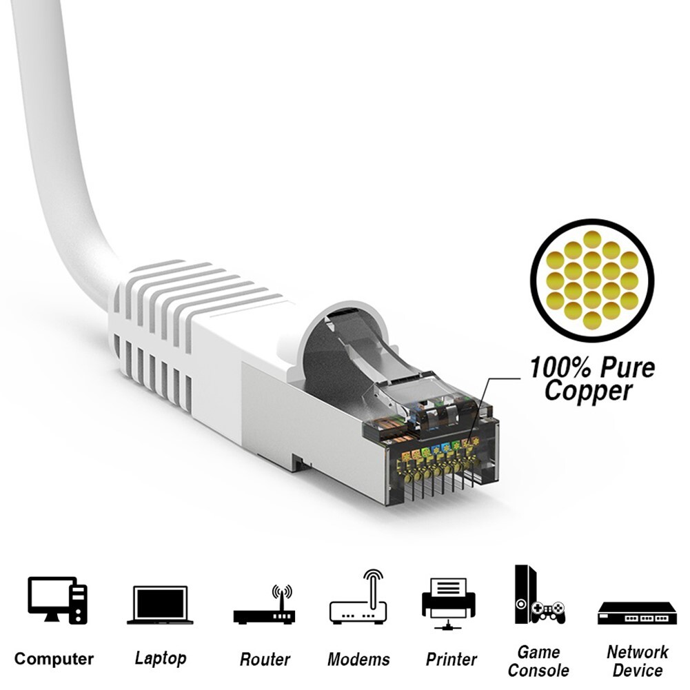 1FT Cat7 RJ45 Network LAN Ethernet SSTP Patch Cable Shielded Copper 600MHz White