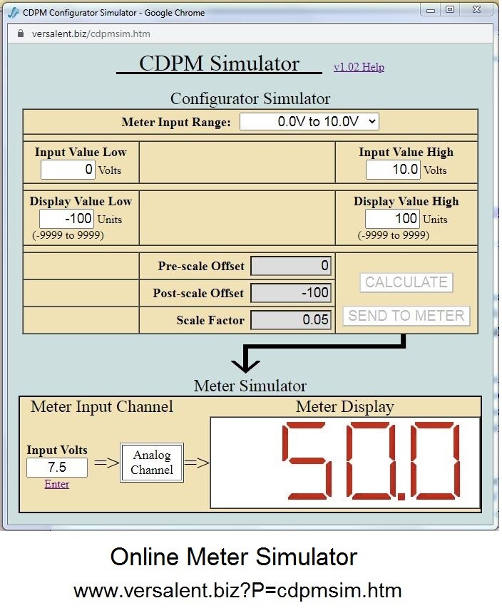 100mv, 200mv Panel Meter Digitally Scaleable RS232, RS485