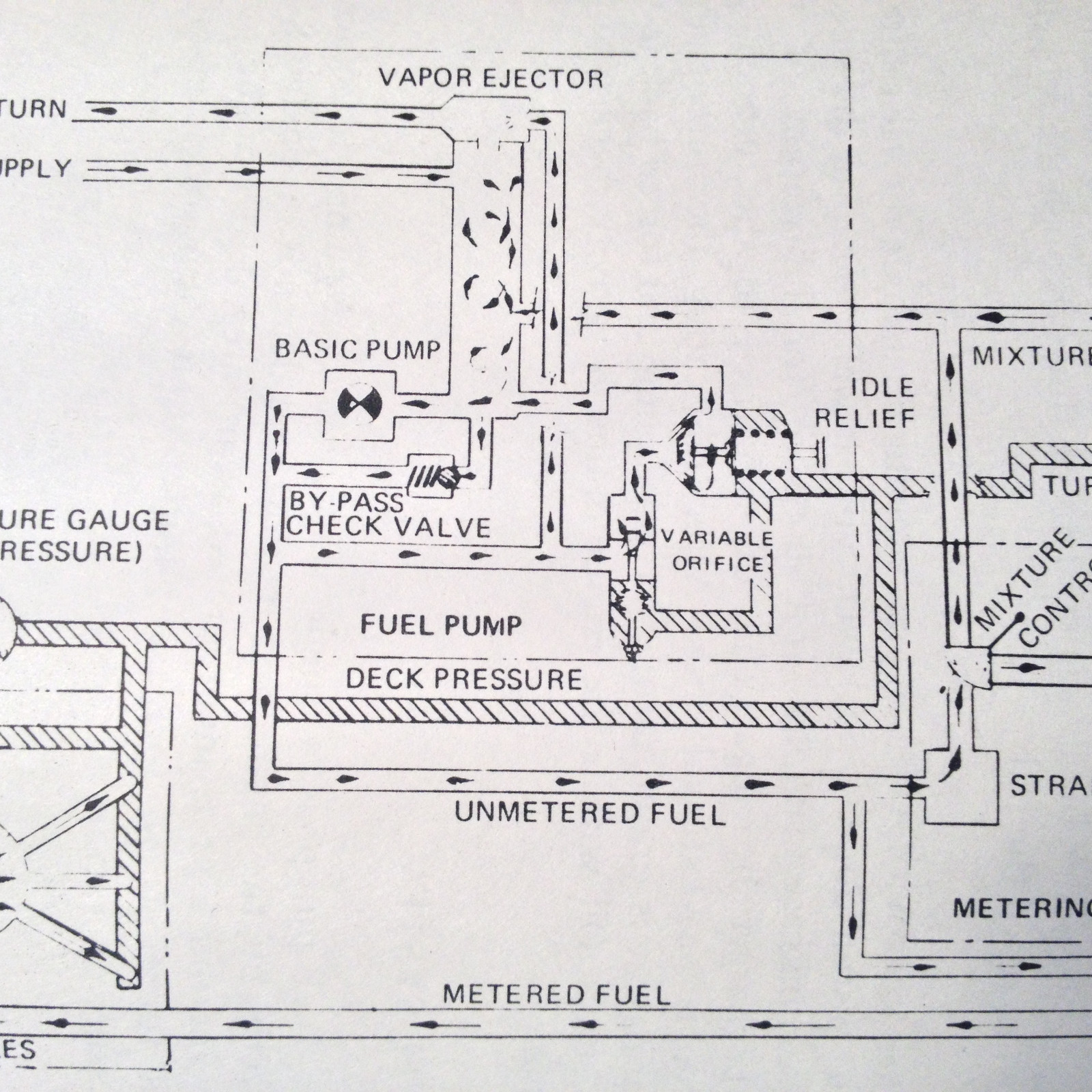 Continental GTSIO-520-H Engine Operator's Manual