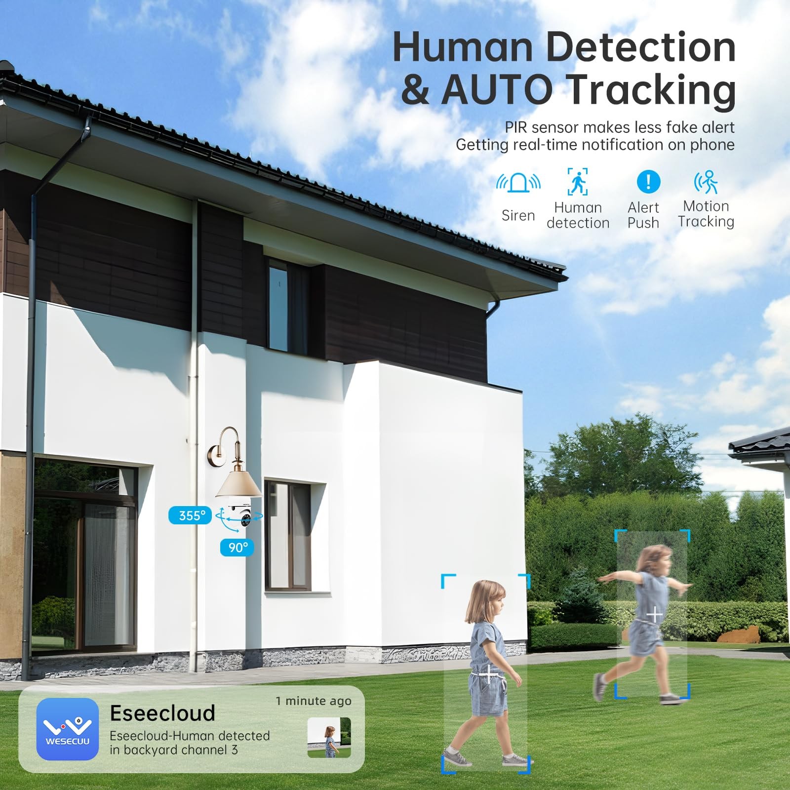 WESECUU Light Bulb Security Camera -5G& 2.4GHz WiFi 2K 2K/1-Pack, White