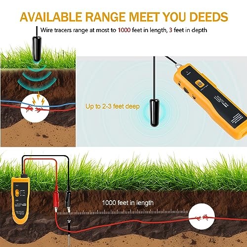 F02 Underground Cable Locator, Wire Tracer with Earphone, Cable Tester Yellow