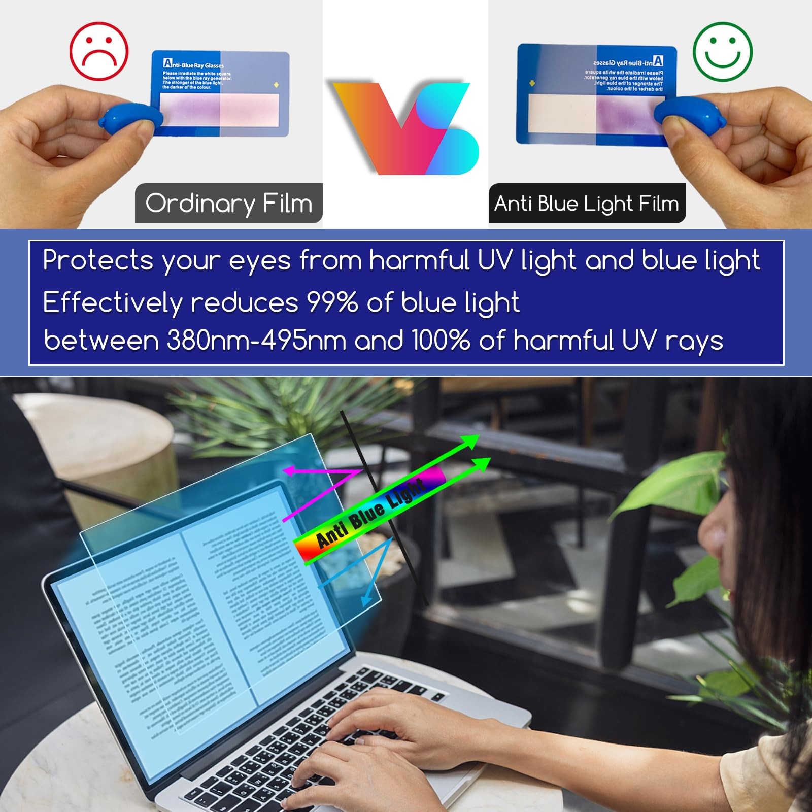 Keanboll 2 Pack Blue Light Blocking Screen Protector For Lenovo Ideapad 5/5I 14