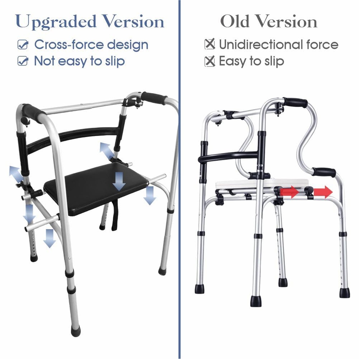 Universal Walker Rest Seat for Attachable Seat Folding Walker, Maximum Weight...