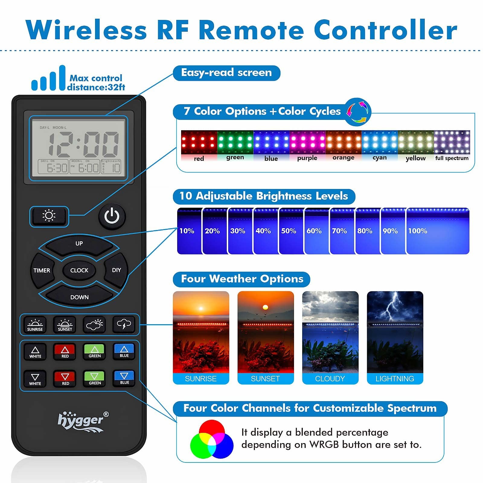 Hygger Advanced Remote Control Aquarium Light Customizable Full Spectrum Fish