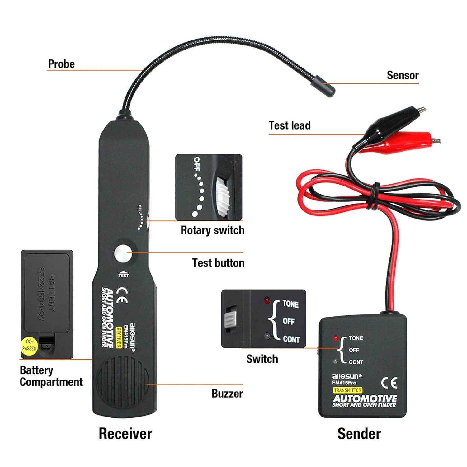 Cable Tracker Electrical, Auto Circuit Tester,Short Open Finder Wire Breaker ...