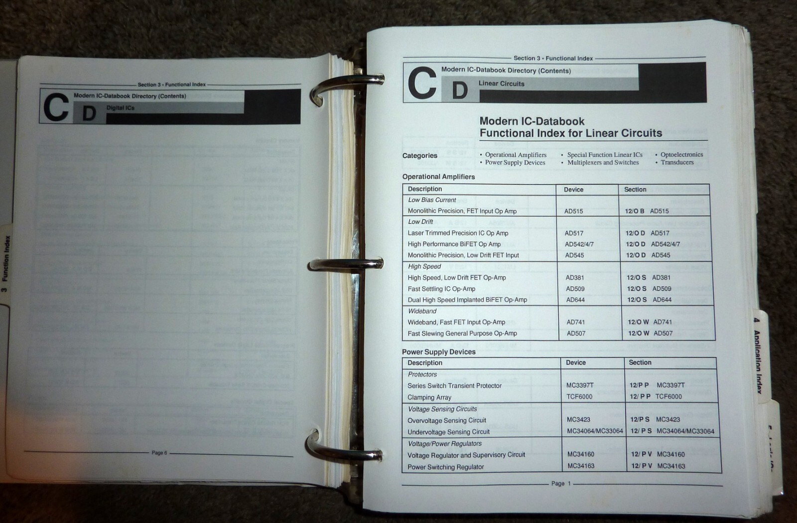 The Modern IC Databook in Large Binder WEKA 1991