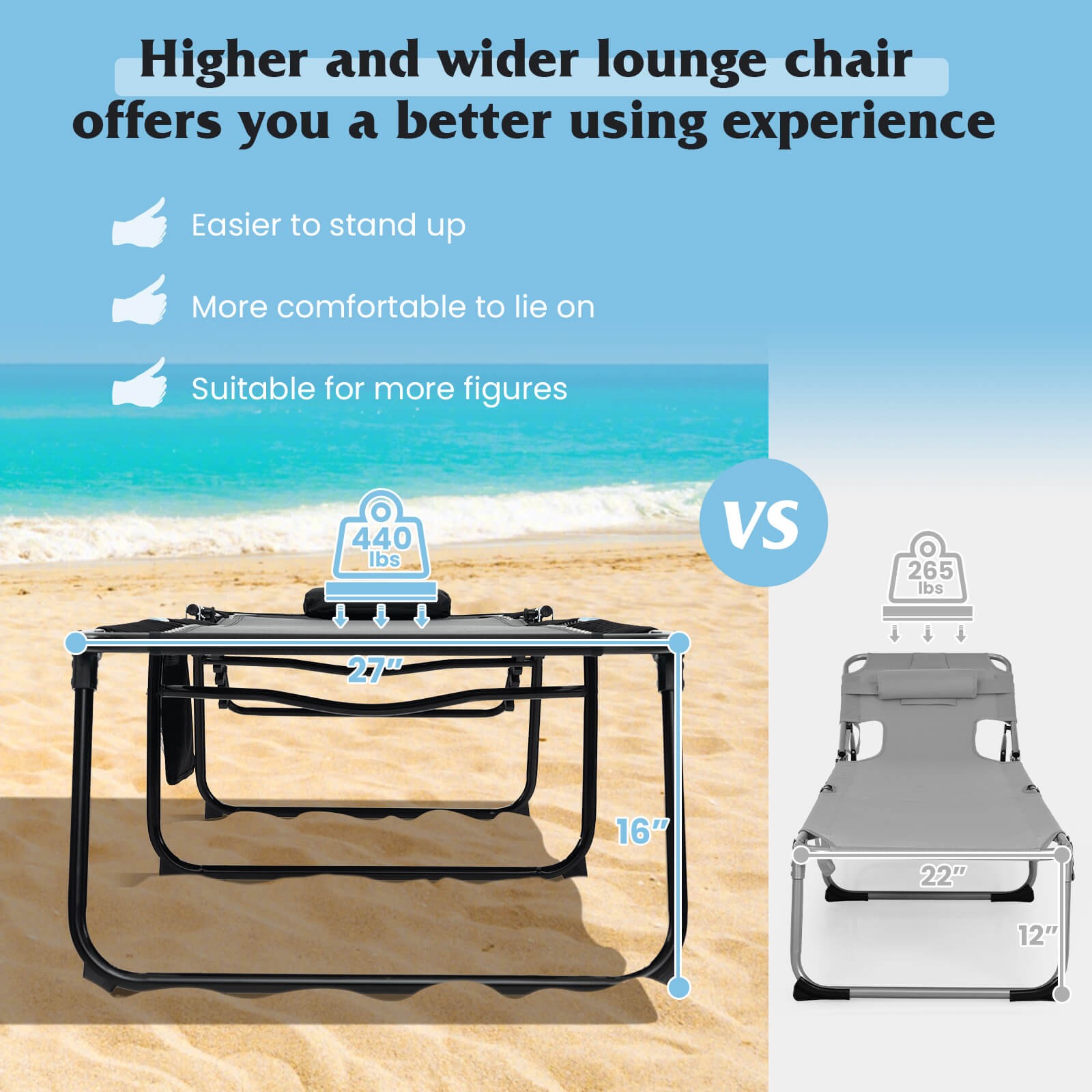 Oversize Folding Chaise Lounge w/ Adjustable Backrest Detachable Pillow & Pocket