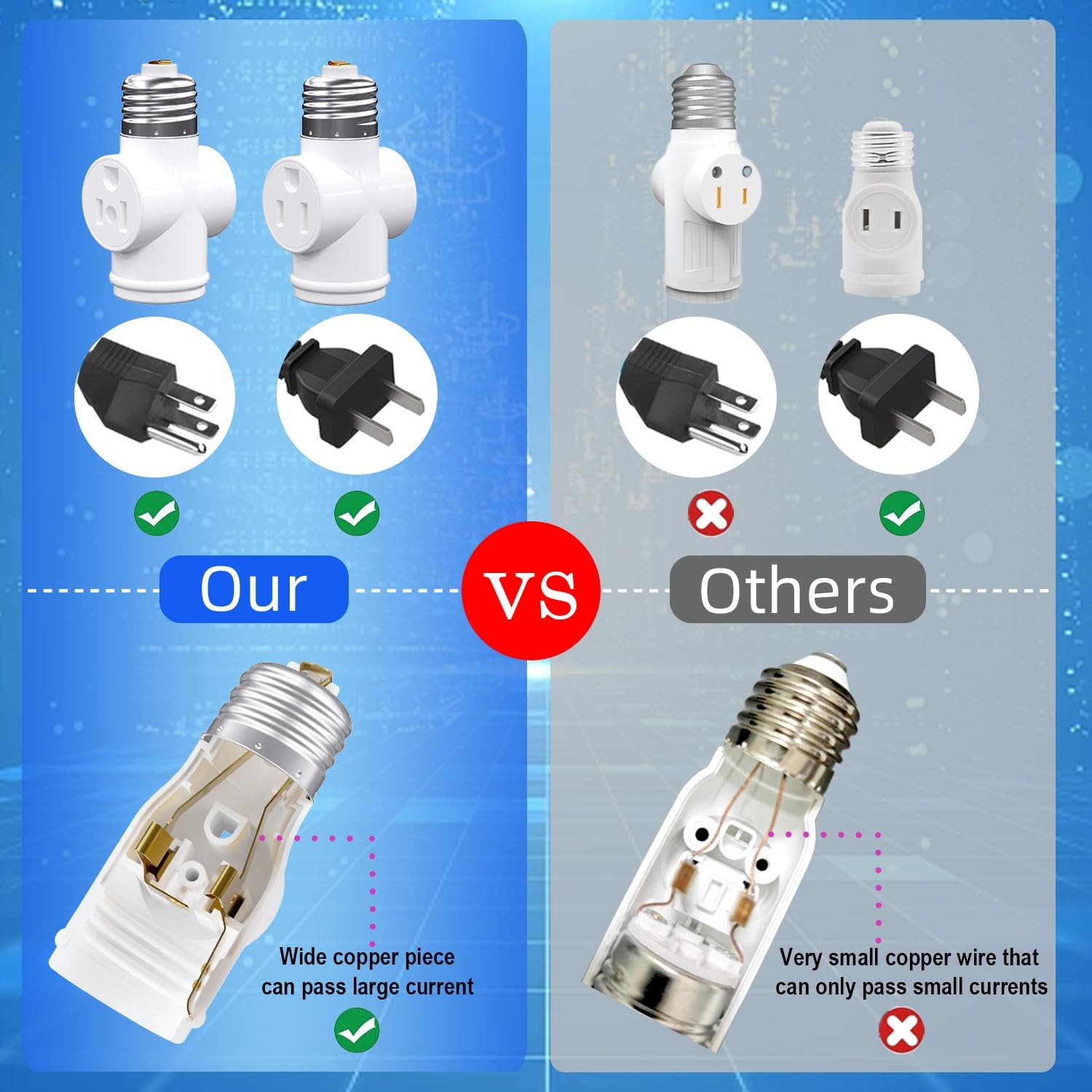 Light Socket Adapter, Convert E26 to 3-Prong Outlet White