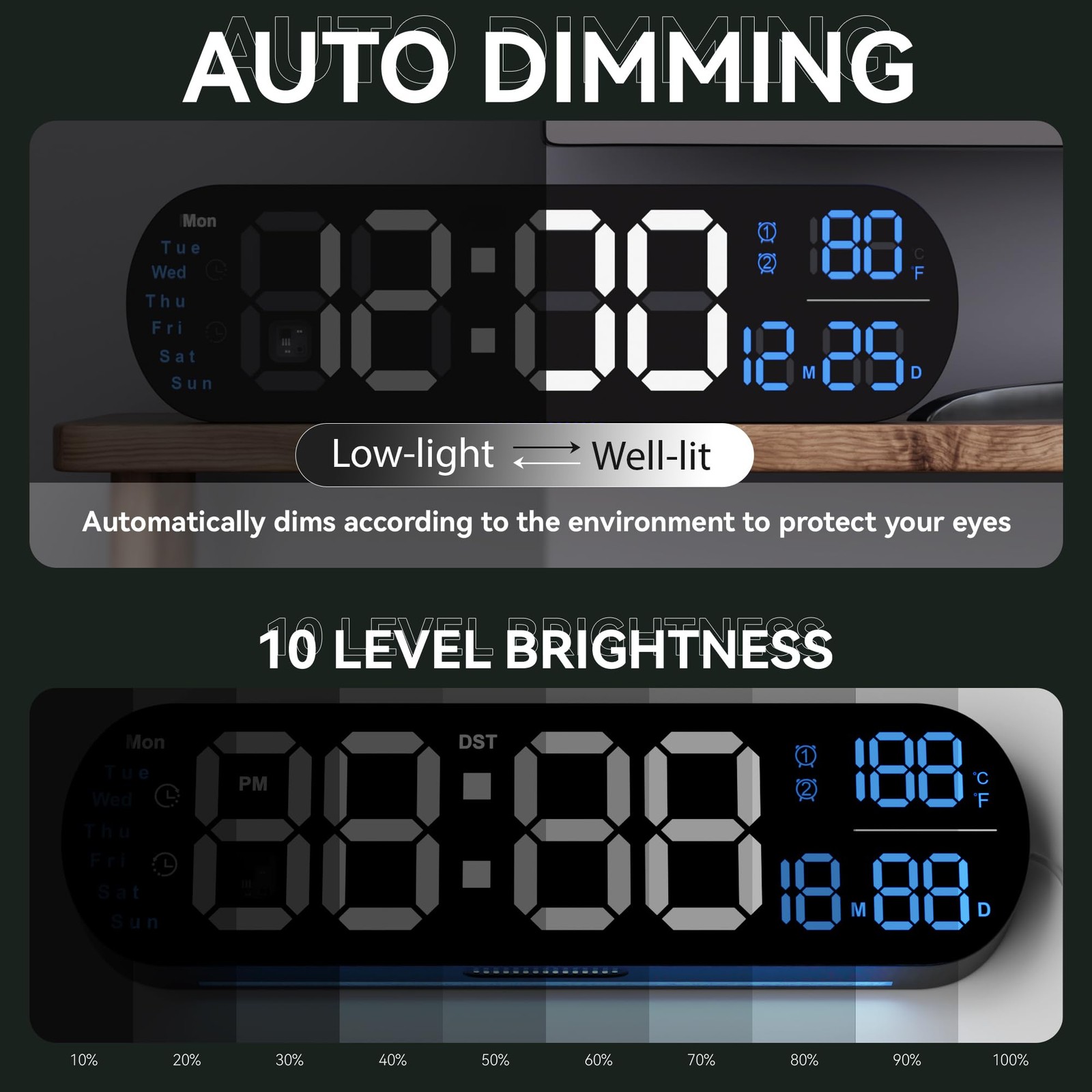 Digital Wall Clock Large Display, 13.7 inch Large Digital Wall Clock with RGB...