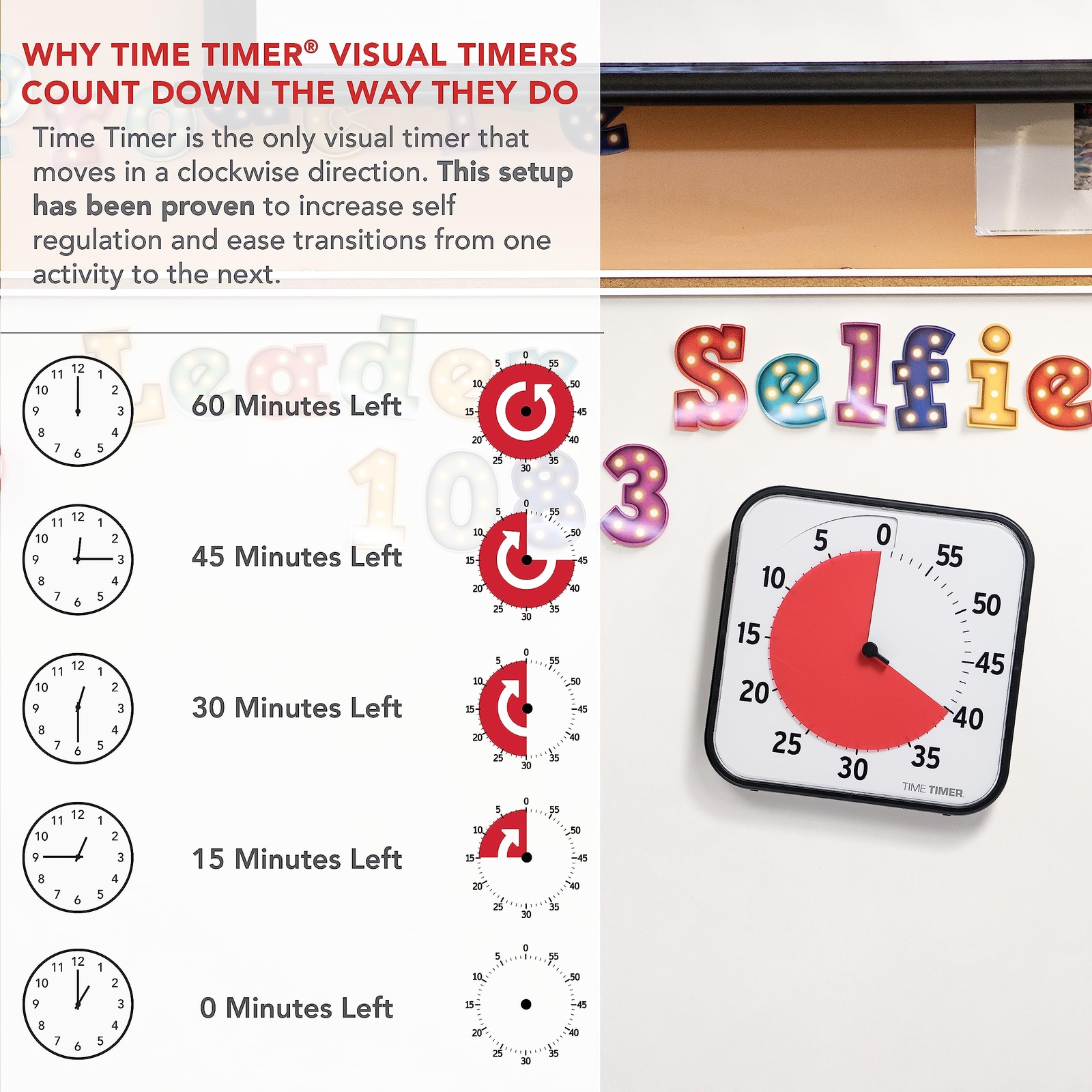 12 Inch Visual Timer 60 Minute Kids Desk Countdown Clock With Dry Erase Activity