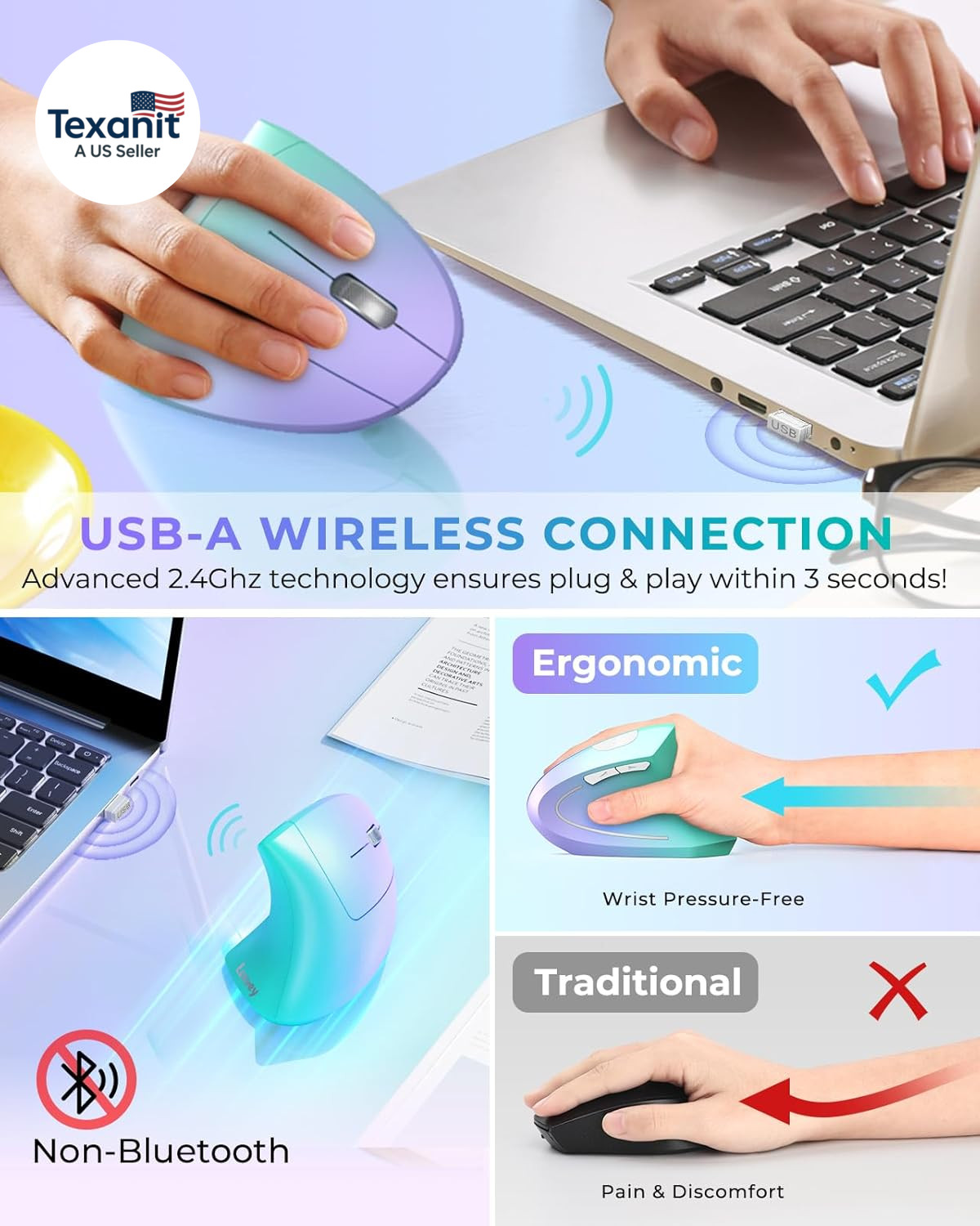 Ergonomic Mouse, Vertical Wireless Mouse, Rechargeable 2.4G Optical Carpal Tunne