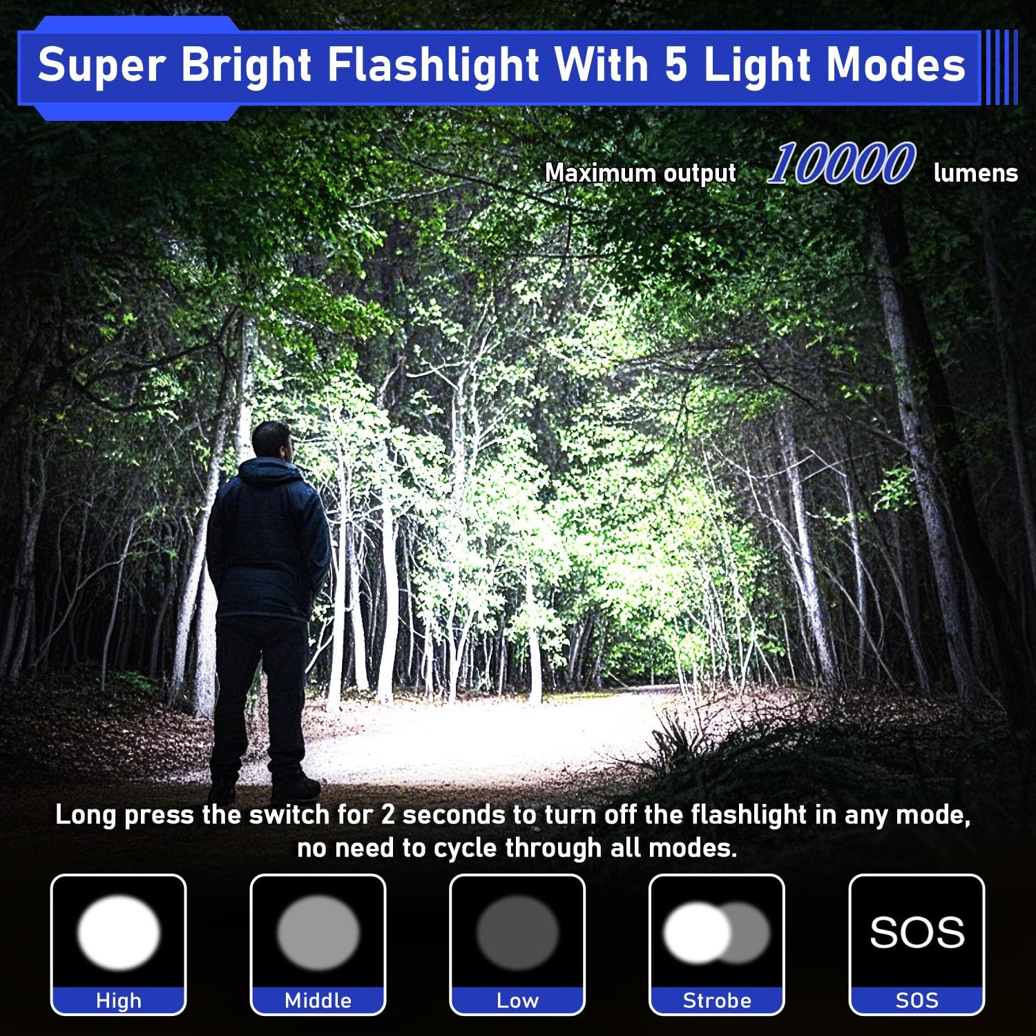 High Lumen Flashlight - 100000 Lumens, Rechargeable 5000mAh with LCD Display,...