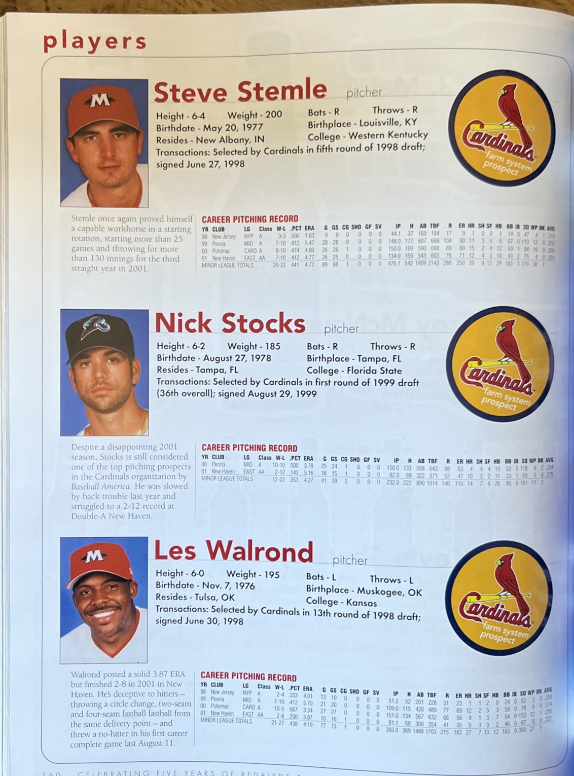 Memphis Redbirds 2002 Souvenir Program With Player Info & 5 Year History-1C