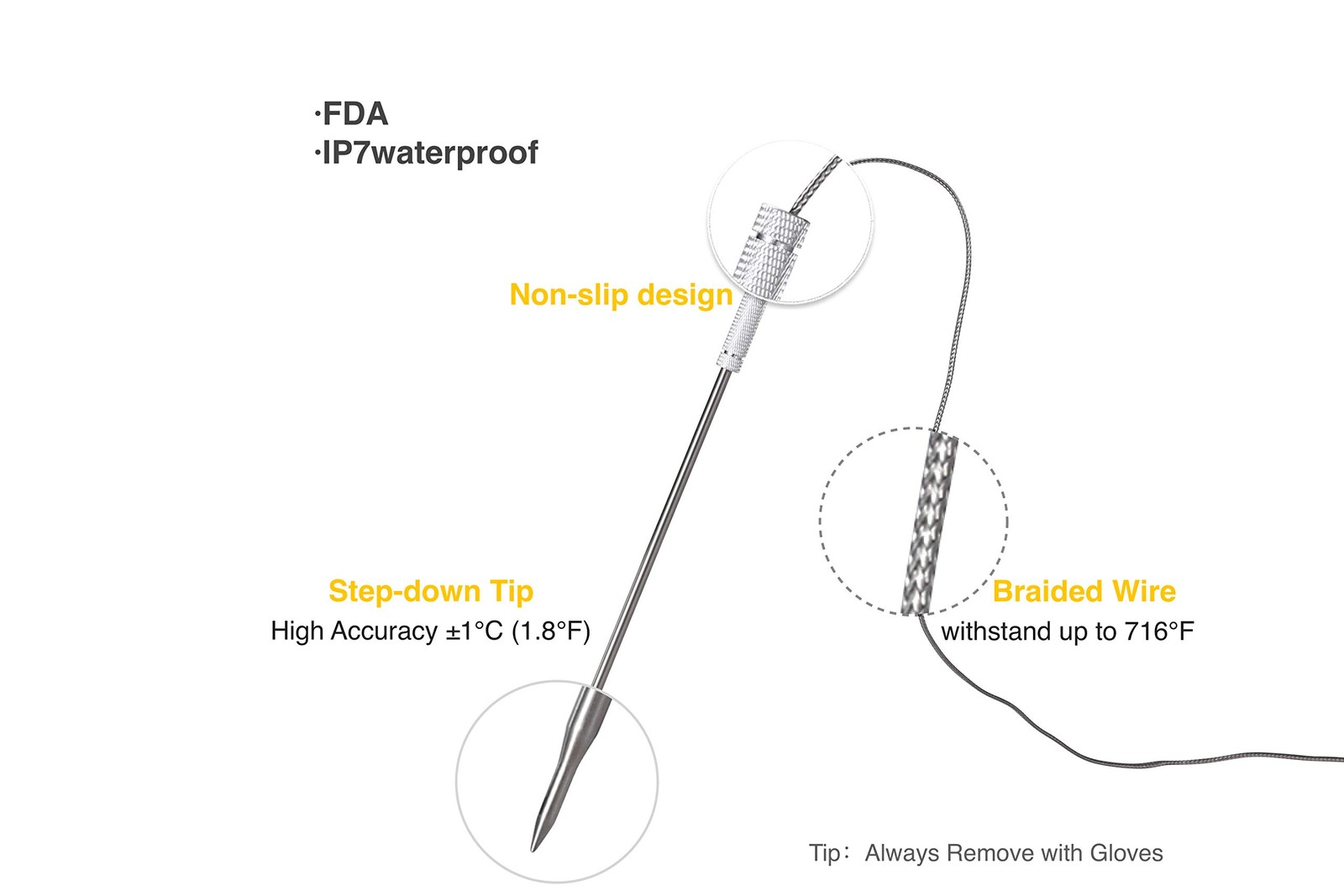 Upgraded Thermpro Probe Replacement Thermopro Meat & Ambient Probe, Silver