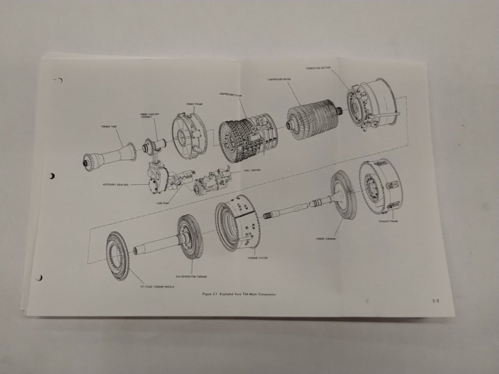 General Electric Model T64 Training Guide-Copy
