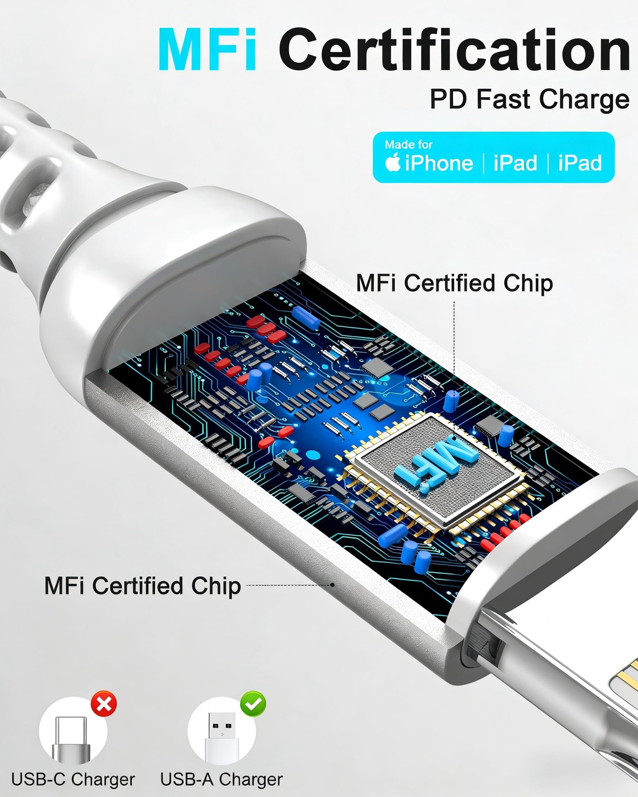 2ft USB to Lightning Cable (2-Pack) MFi Certified, Short iPhone Charger Cord ...