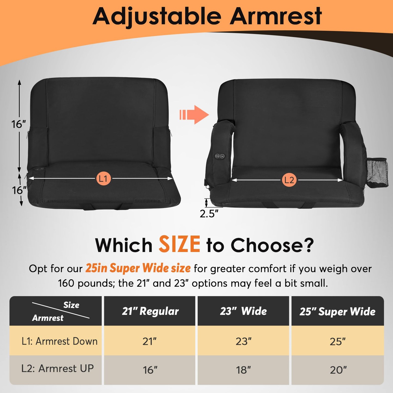 21" Dual-Sided Heated Stadium Seats for Bleachers with Back Support, 3 Levels...
