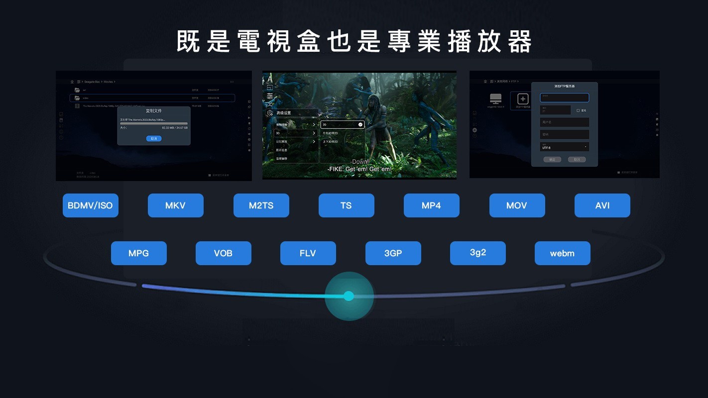 旗艦級機頂盒国外华人必备 10P+ (4G+64G) 杜比声效 智能語音搜尋 高配置秒转台画面清晰 家庭剧院级Fun TV Box 美國出貨3天送达