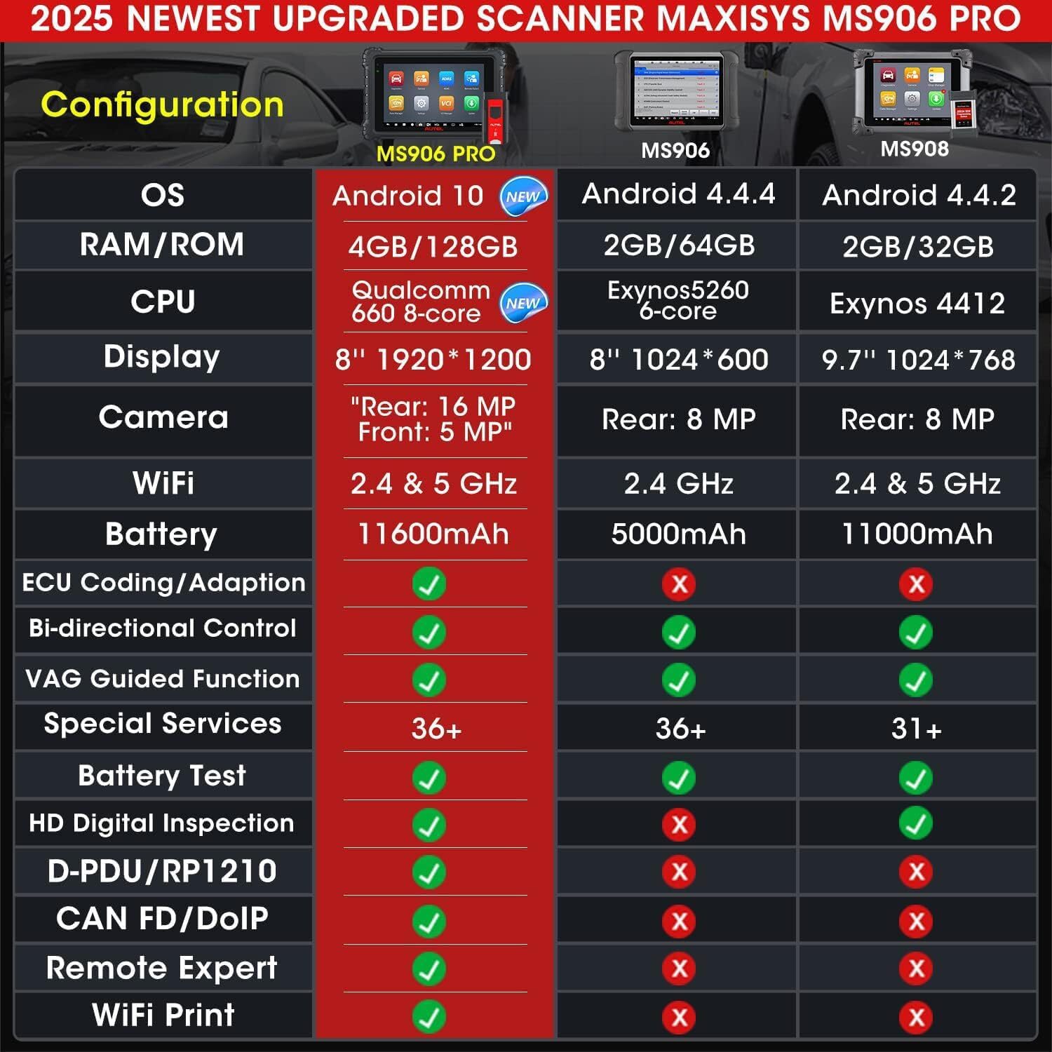 2026 Autel MaxiSYS MS906 Pro ECU Coding Full System Diagnostic Scanner MK906 PRO