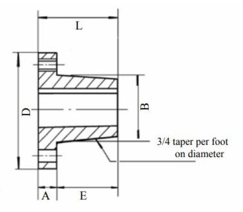 SH-1" QD Style Bushing