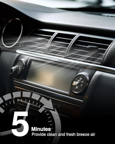 Puroma Cabin Air Filter with Activated Charcoal Layer, Replacement for CF12150,
