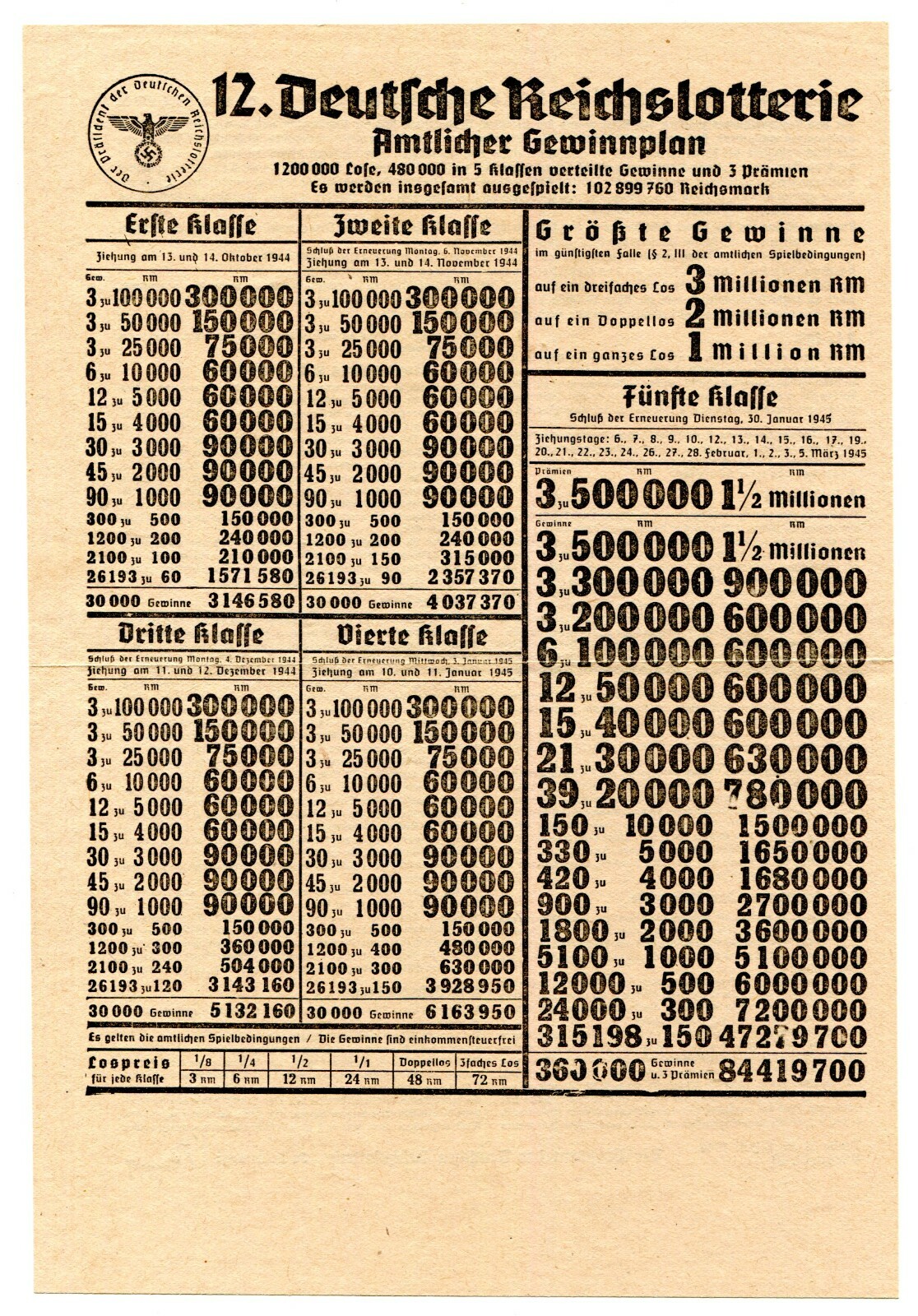Germany 12.Deutsche Reichslotterie Gewinnplan (Drawing Rules) 1944_ Berlin