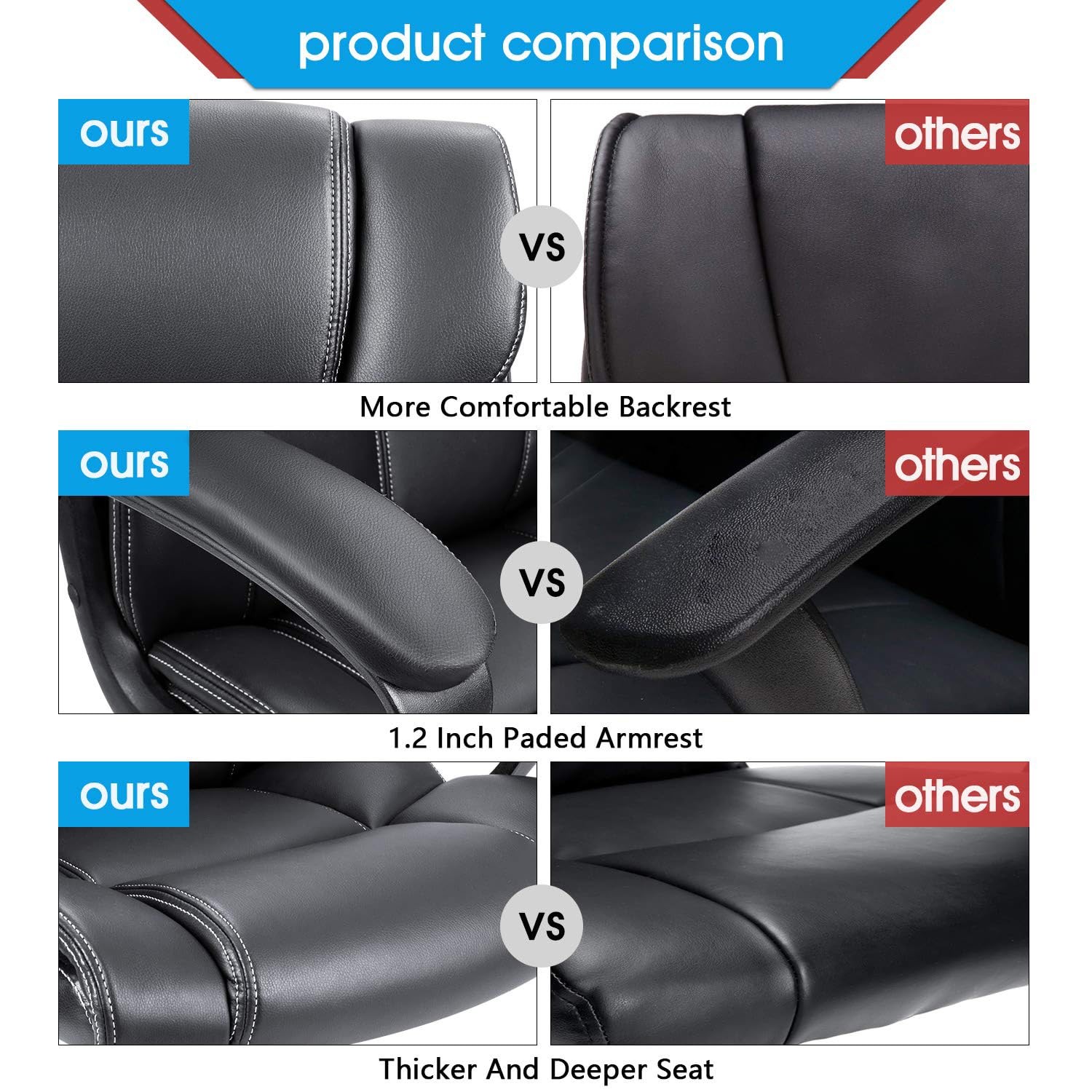 Mid Back Office Chair Swivel Ergonomic Padded Armrests Lumbar Support