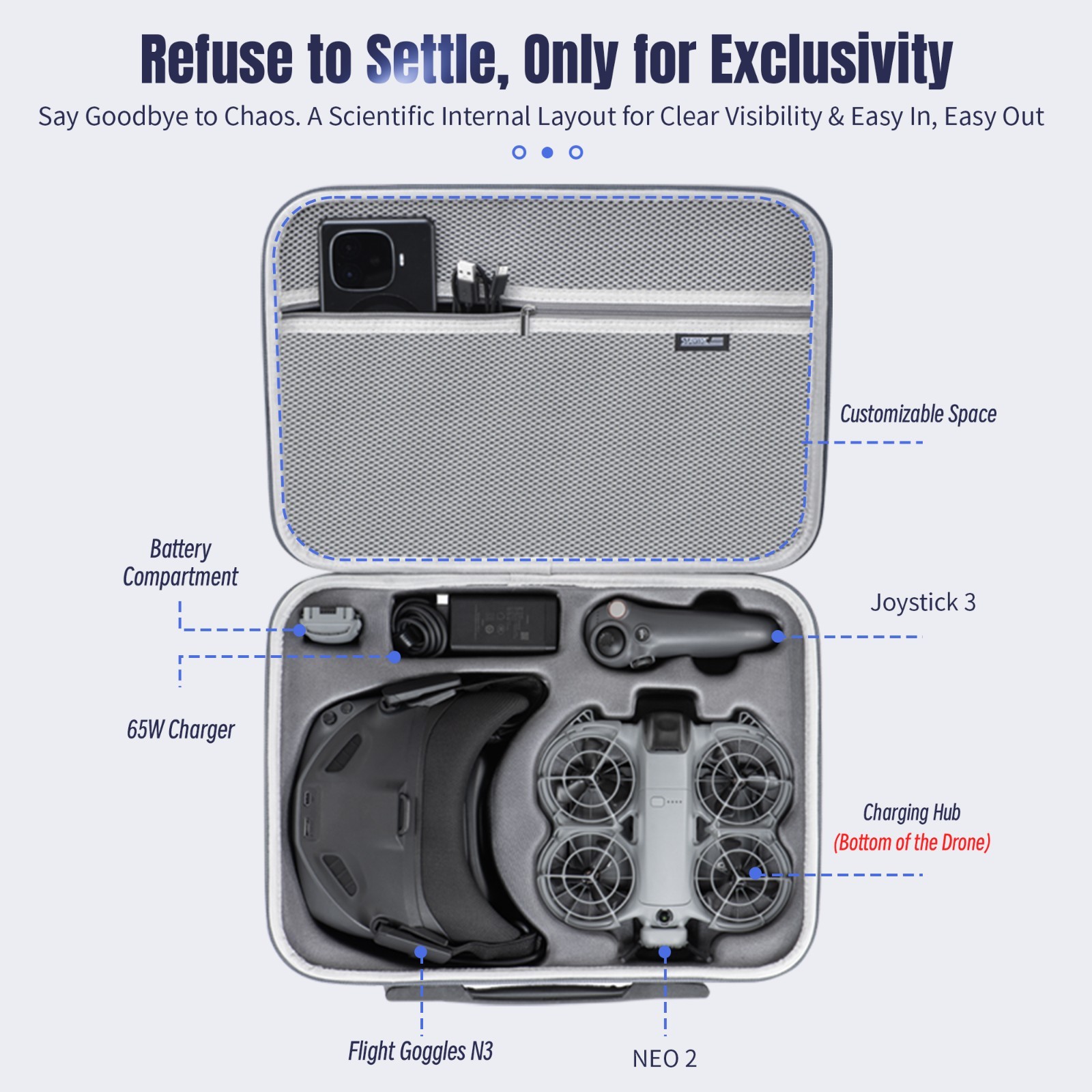 Multi-functional Storage Carrying Bag for DJI NEO 2, Protective Travel Case