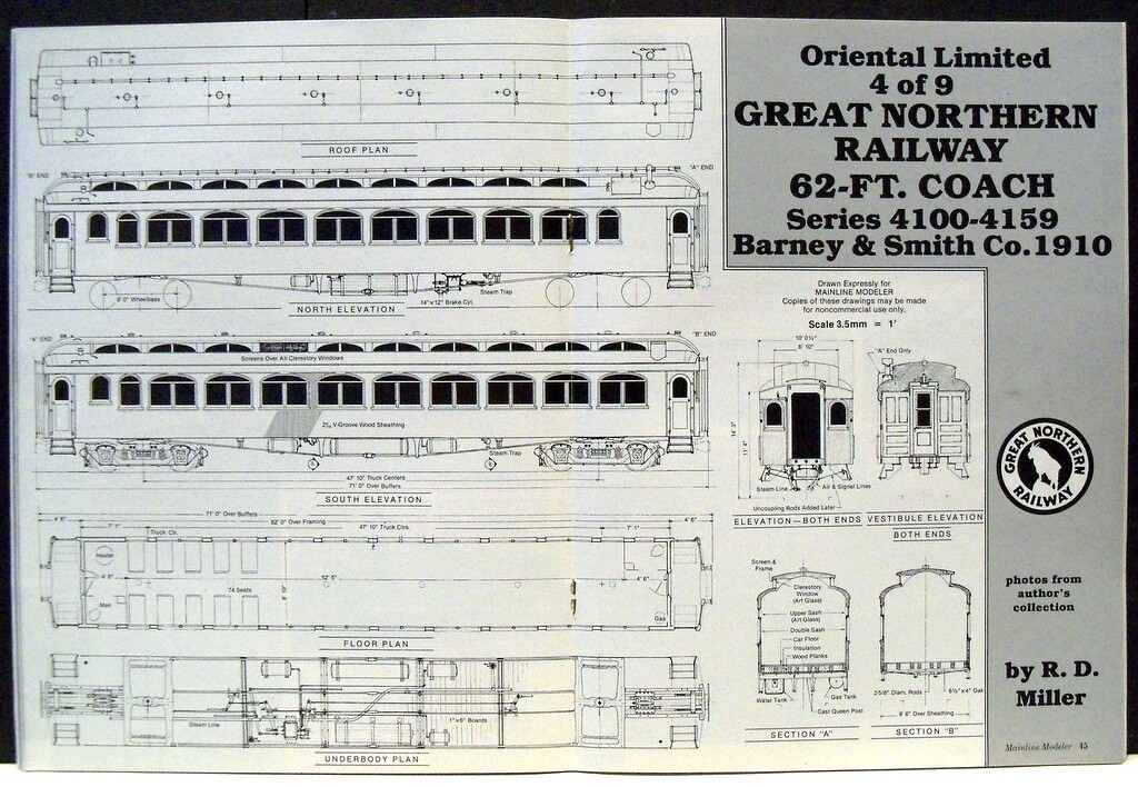 1989 Mainline Modeler Magazines