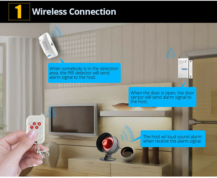 KERUI Wireless Home Shop Alarm Security System Alert Garage Burglar Door Sensor