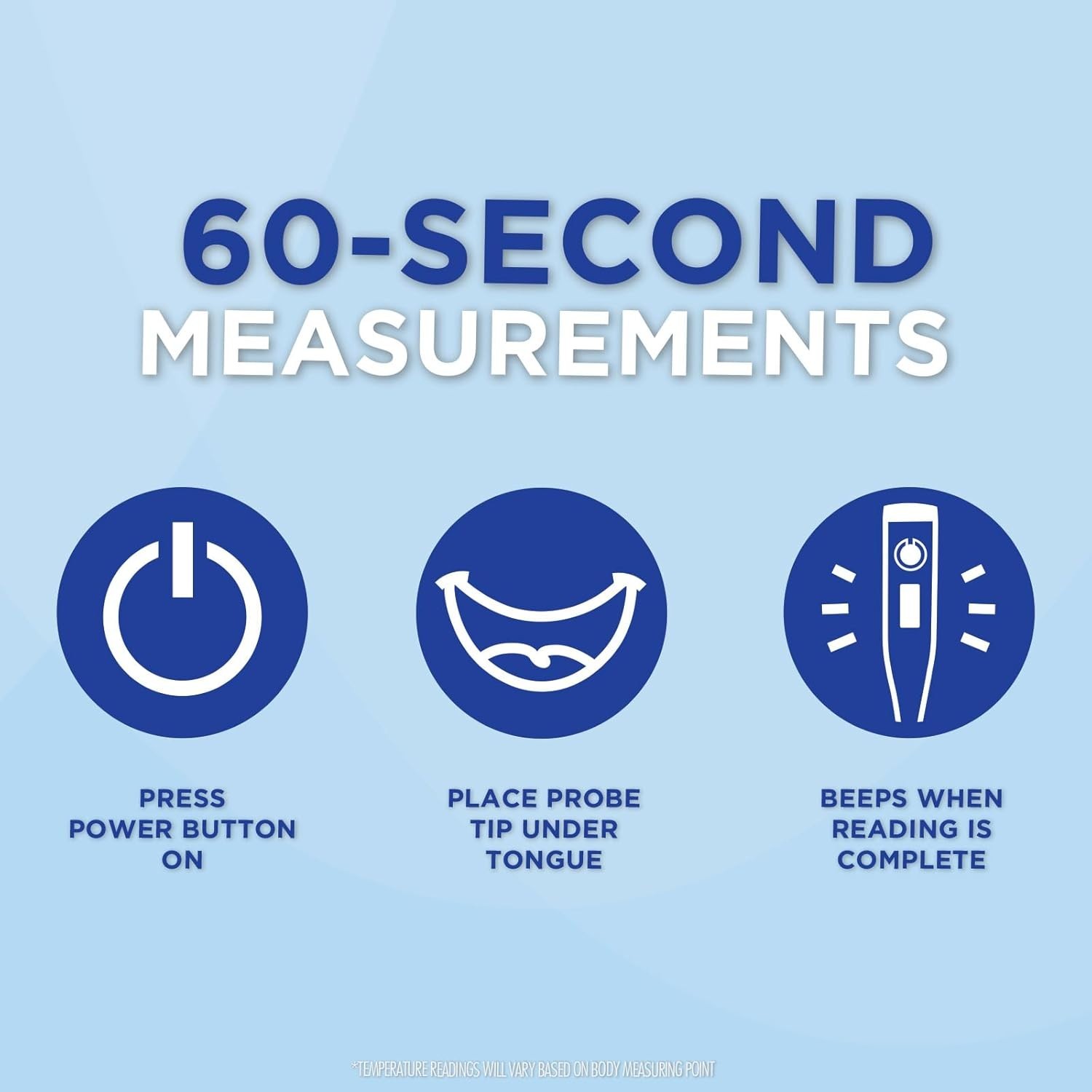 Veridian Digital Thermometer | 60-Second Readout