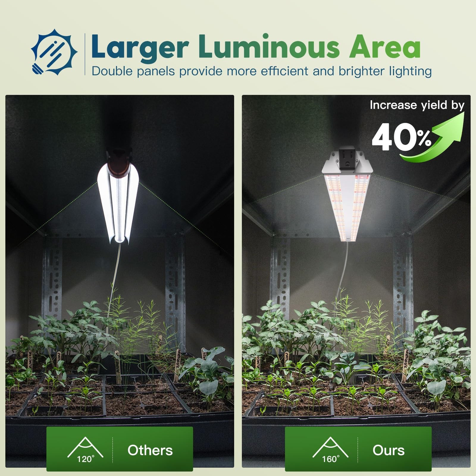 1 Pack 4ft LED Grow Light, 60W (350W Equivalent), Sunlike Full Spectrum Integ...