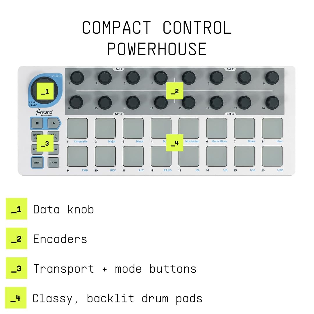 - BeatStep - Compact MIDI Controller & Sequencer with Creative Software for R...